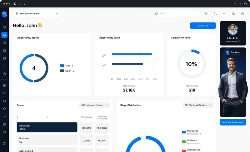 Apex Rebrand GoHighLevel white-label SaaS dashboard