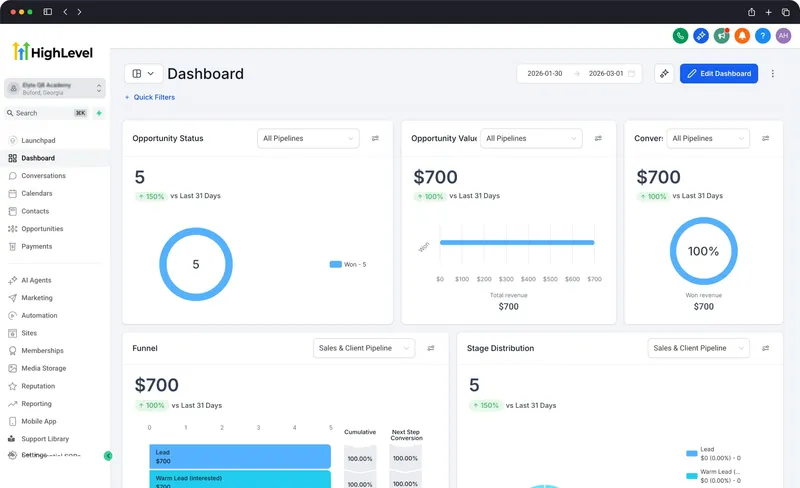 Standard GoHighLevel dashboard before customization