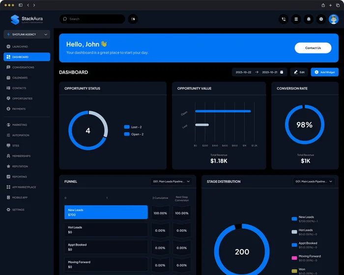 StackAura GoHighLevel dashboard customization with dark mode analytics