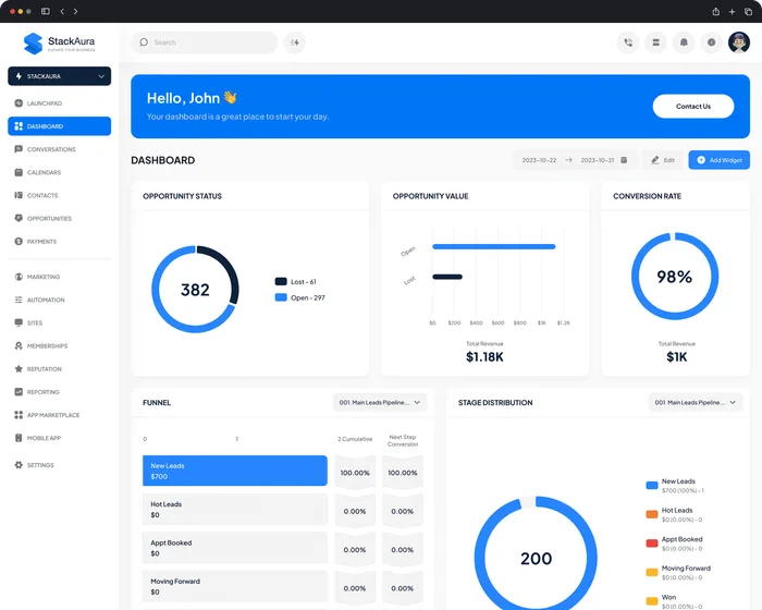 Custom branded GoHighLevel dashboard with white-label sidebar navigation