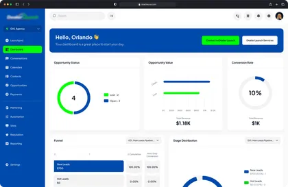 Blue branded GoHighLevel dashboard theme with CRM pipeline widgets