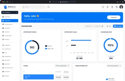 Corporate GoHighLevel dashboard theme with branded navigation
