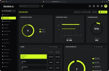 Dark mode GoHighLevel dashboard theme with neon green CRM analytics