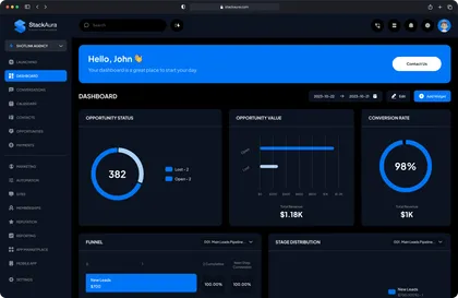 Deep blue dark mode GoHighLevel dashboard theme with custom CSS styling