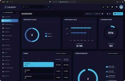 Navy GoHighLevel dashboard theme with custom pipeline architecture