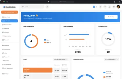 White GoHighLevel dashboard theme with orange CRM highlights