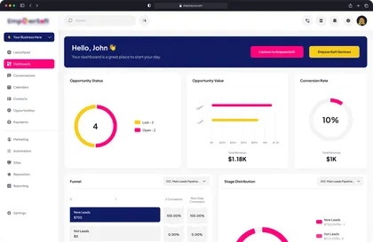 Pink accent GoHighLevel dashboard theme with white-label CRM