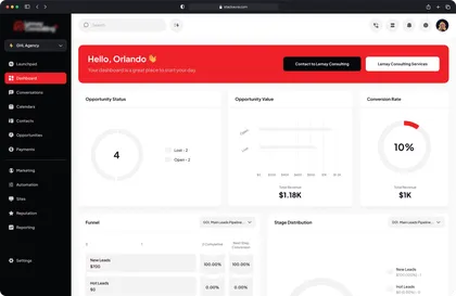 Red accent GoHighLevel dashboard theme with white-label CRM interface
