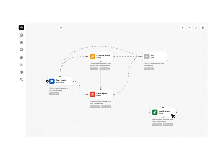 StackAura AI automation workflow builder