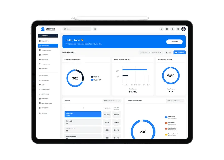 StackAura GoHighLevel dashboard customization