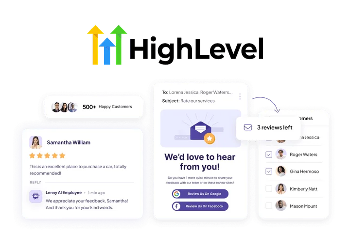 StackAura GoHighLevel CRM setup and support